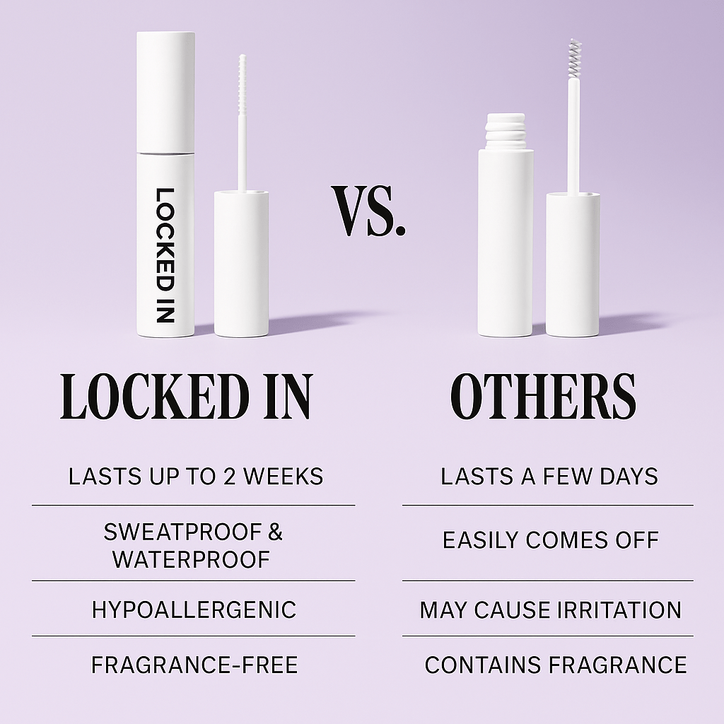 'LOCKED IN' Waterproof Lash Cluster Glue - Cluster Lash Club