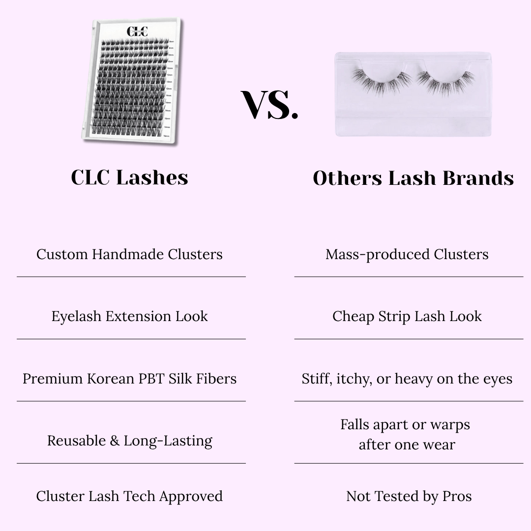 Manga - Cluster Lash Club